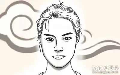 旺夫的女人的八字特點 旺夫女命八字看法