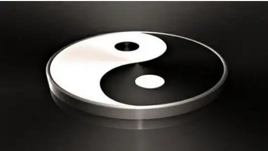 八字全域性觀