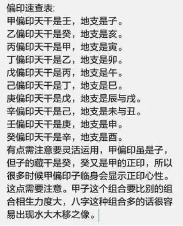 八字中偏印是什麼意思