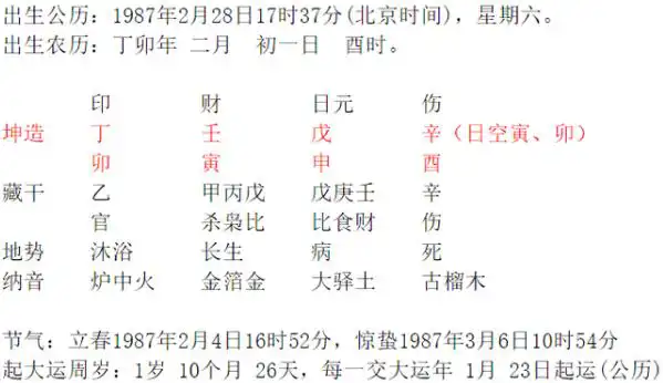 王子文綜藝戀愛來真的？主打離異相親節目的第三個約會物件
