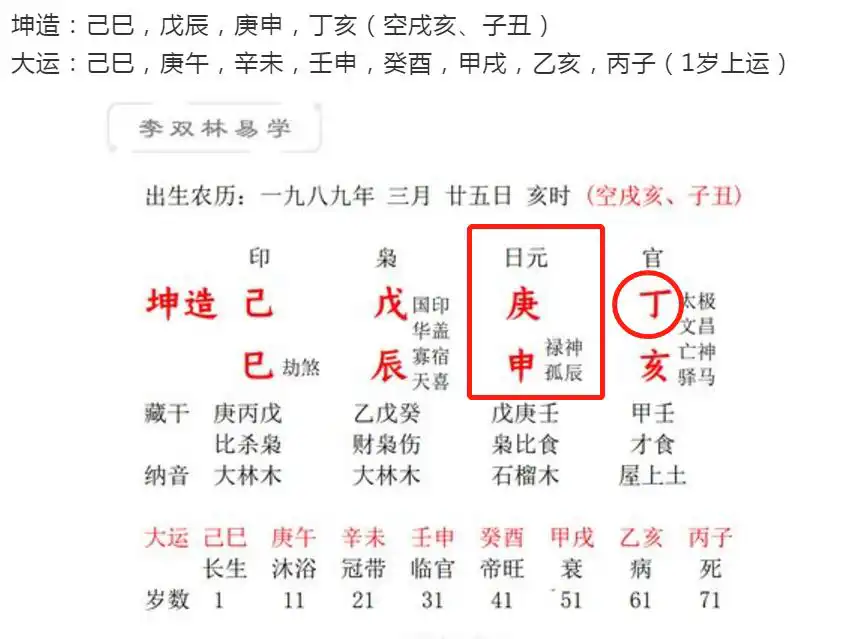 為什麼遇到的人自己都不喜歡,夫妻其實早就命中註定?