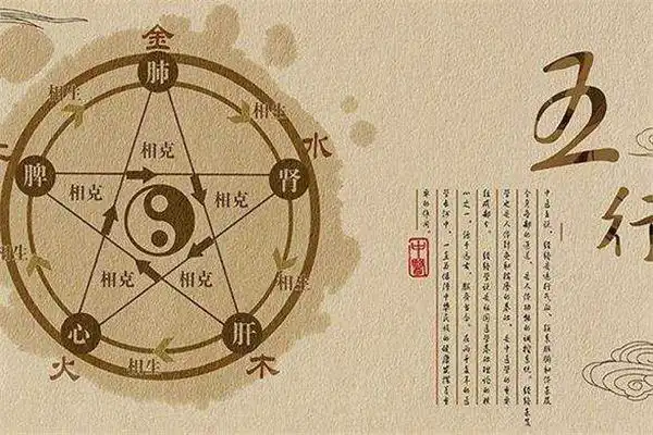 八字運勢：如何算出八字五行缺什麼？有什麼方法嗎？
