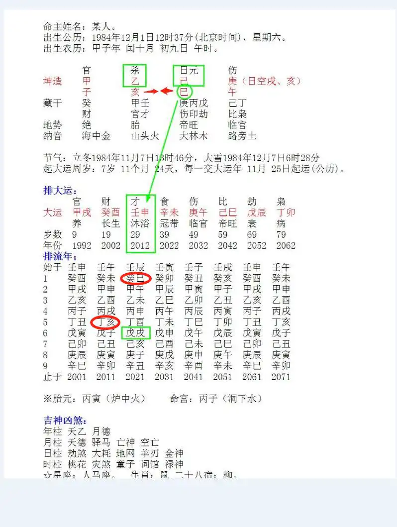免費八字終身詳批 一個離婚的女子八字