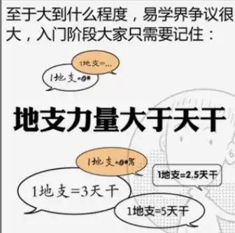 八字中的身旺與身弱怎麼判斷？